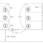 【便利で広々！法人契約も可能な月極駐車場】長沼町　高橋パーキング 画像1