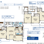 (間取)